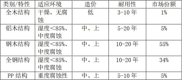 湖南省乘大制造有限公司|株洲實(shí)驗(yàn)室成套設(shè)備安裝|教學(xué)儀器設(shè)備安裝 湖南省乘大制造有限公司|株洲實(shí)驗(yàn)室成套設(shè)備安裝|教學(xué)儀器設(shè)備安裝