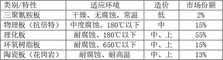 湖南省乘大制造有限公司|株洲實(shí)驗(yàn)室成套設(shè)備安裝|教學(xué)儀器設(shè)備安裝 湖南省乘大制造有限公司|株洲實(shí)驗(yàn)室成套設(shè)備安裝|教學(xué)儀器設(shè)備安裝